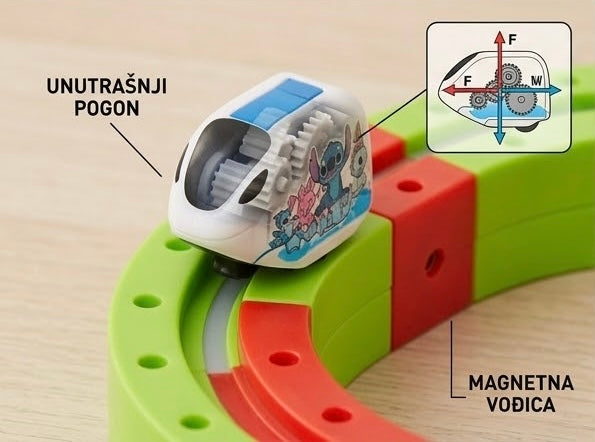 Detalj unutrašnjeg pogona vozila