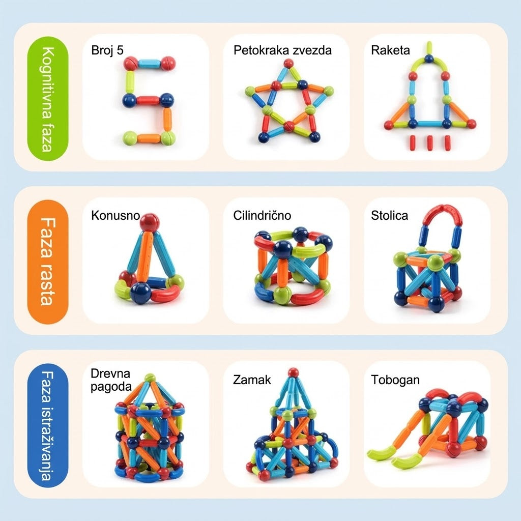 Deca grade oblike od magnetnih kocki